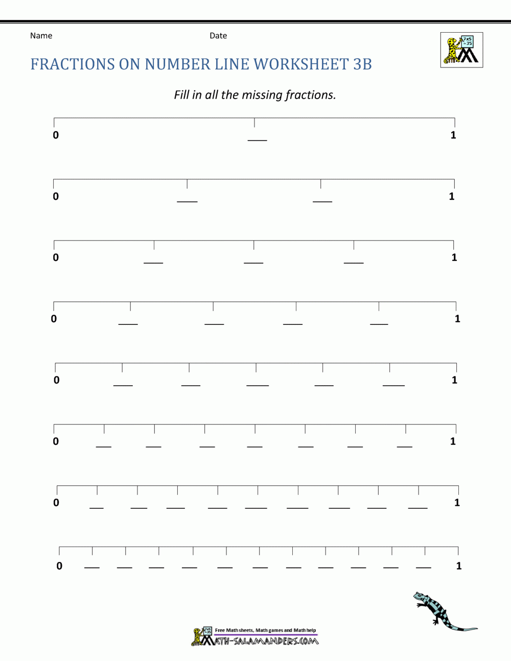 Fractions On Number Line Worksheets