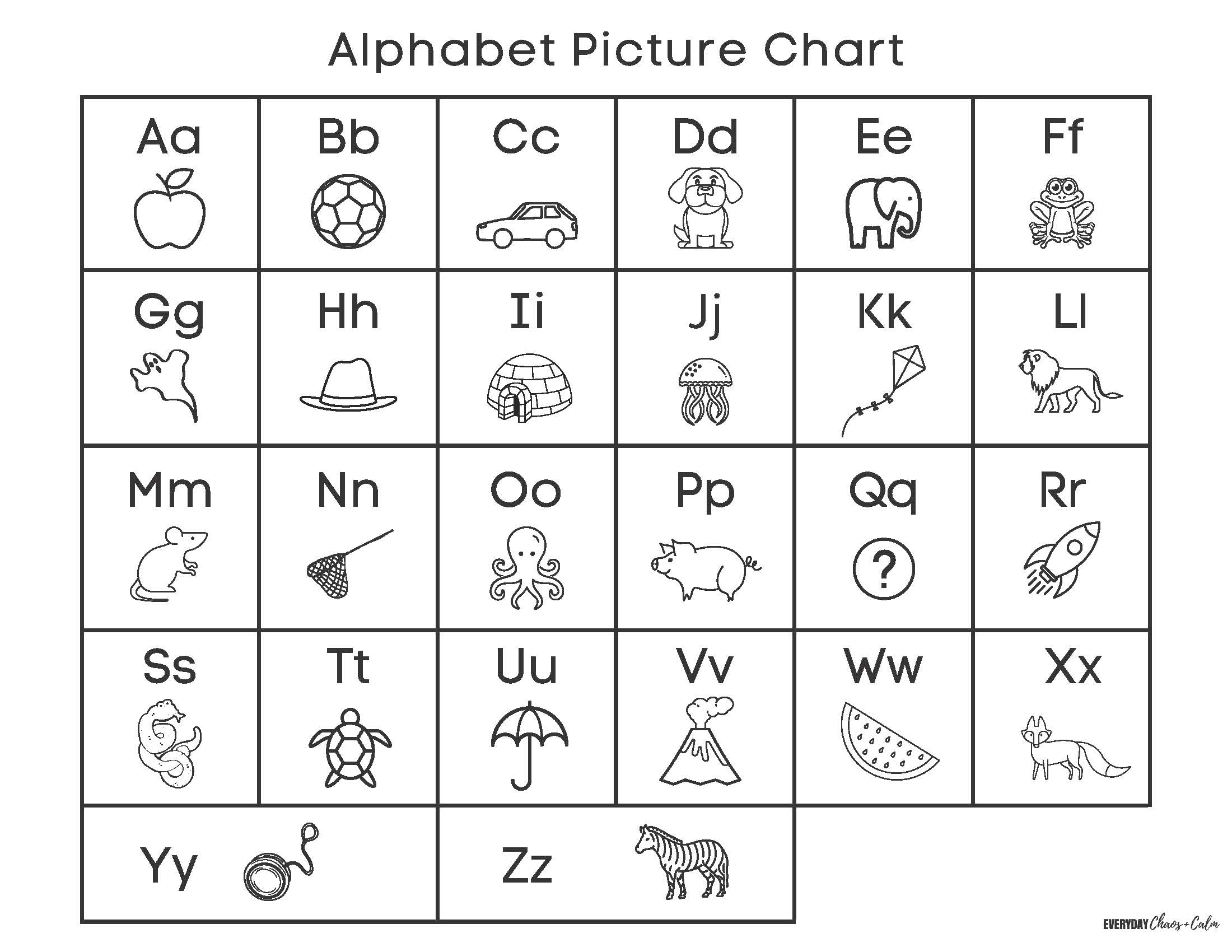 abc chart printable abc chart printable