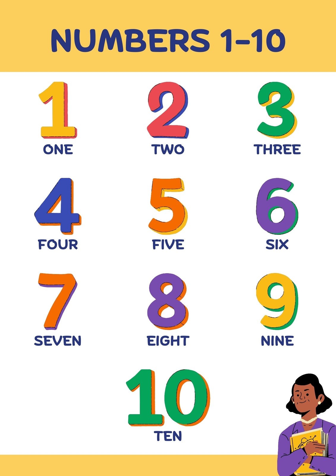 Free And Customizable Numbers Templates Free And Customizable Numbers Templates