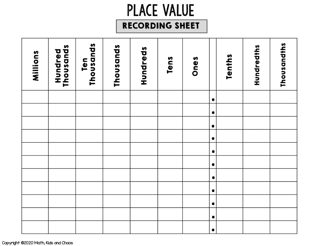 place value chart printable