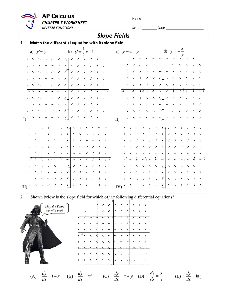 Free Slope Fields Worksheet Download Free Slope Fields Worksheet Png Images Free Worksheets On Clipart Library