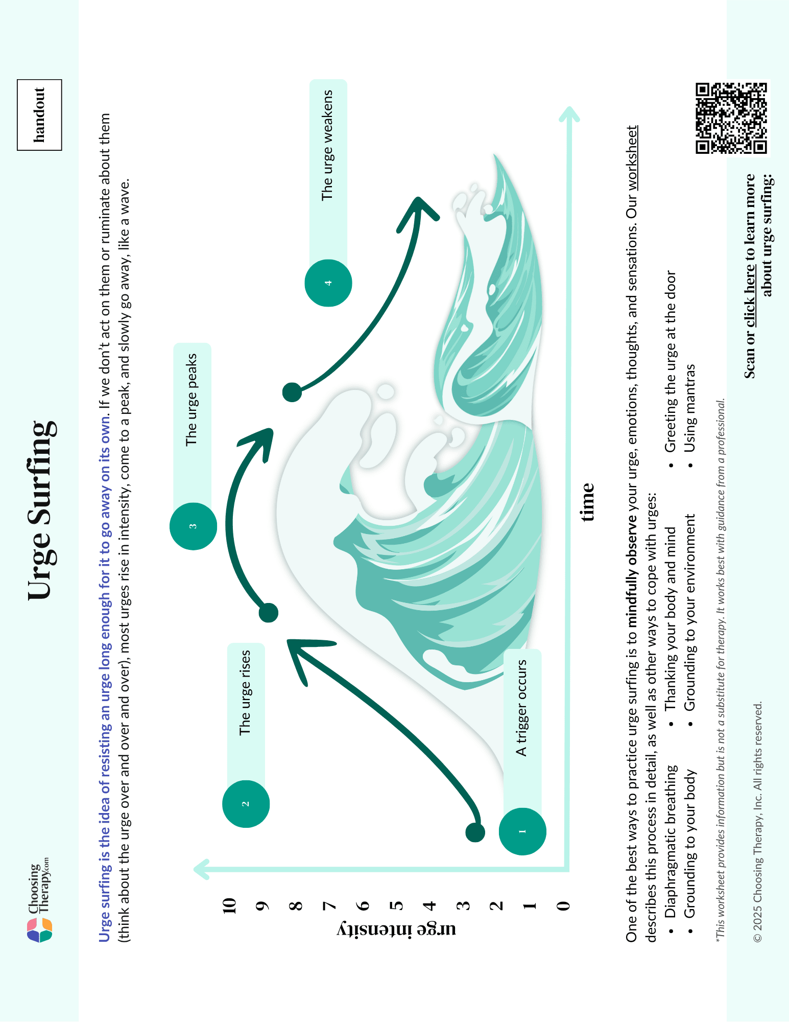 urge surfing worksheet