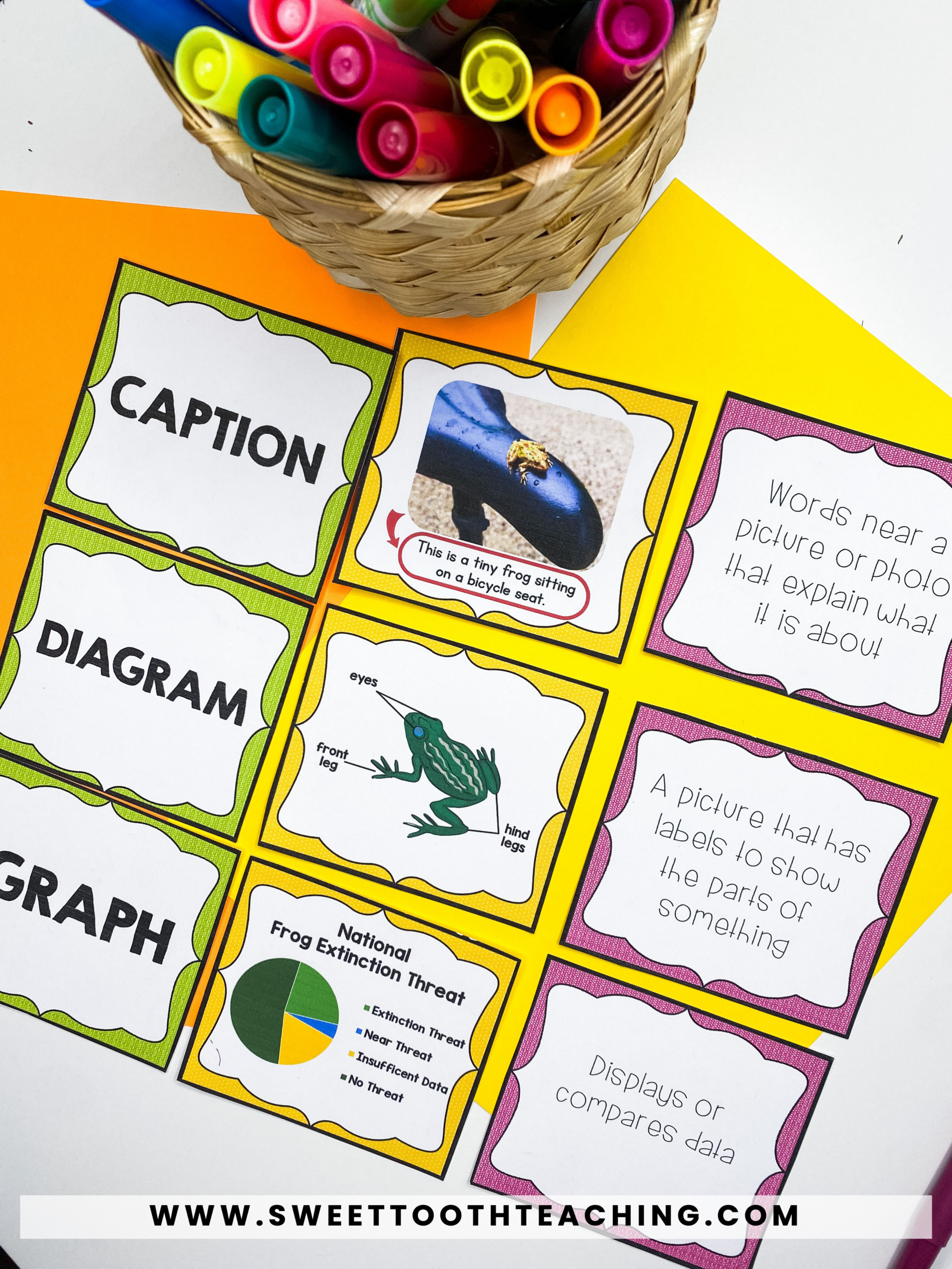 Fun Activities To Teach Text Features Sweet Tooth Teaching