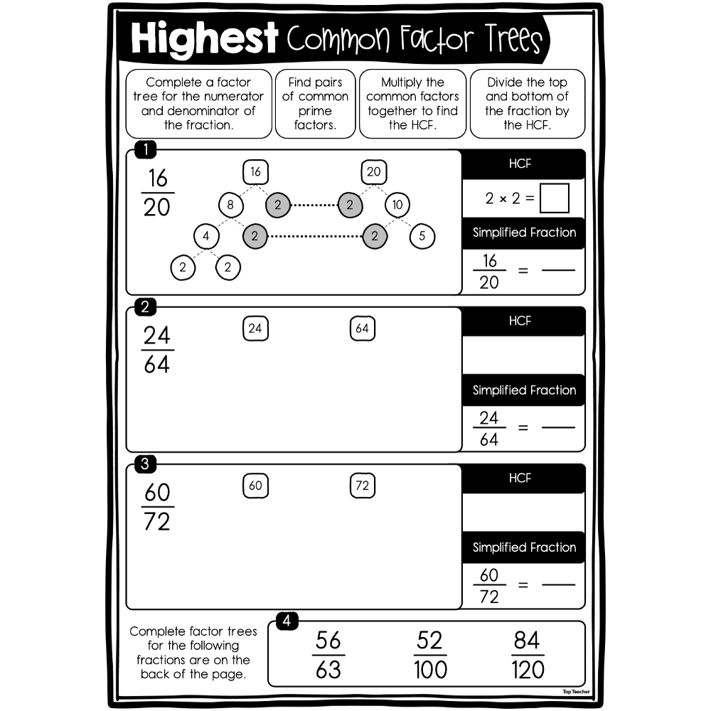 Highest Common Factor Trees Worksheet Top Teacher