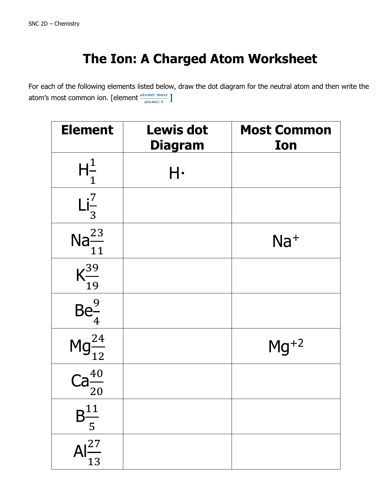 Ion Formation Worksheet Lewis Dot Diagrams Ions Ion Formation Worksheet Lewis Dot Diagrams Ions