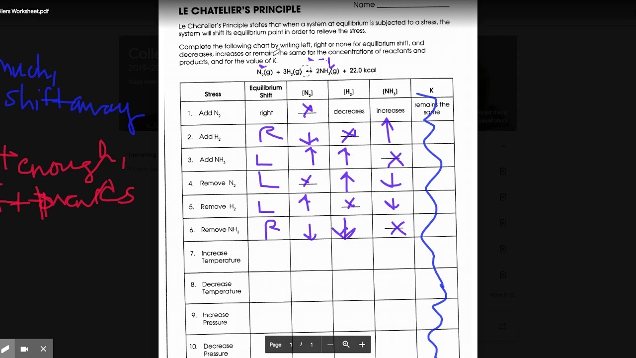 Le Chatelier s Principle Worksheet Walkthrough YouTube