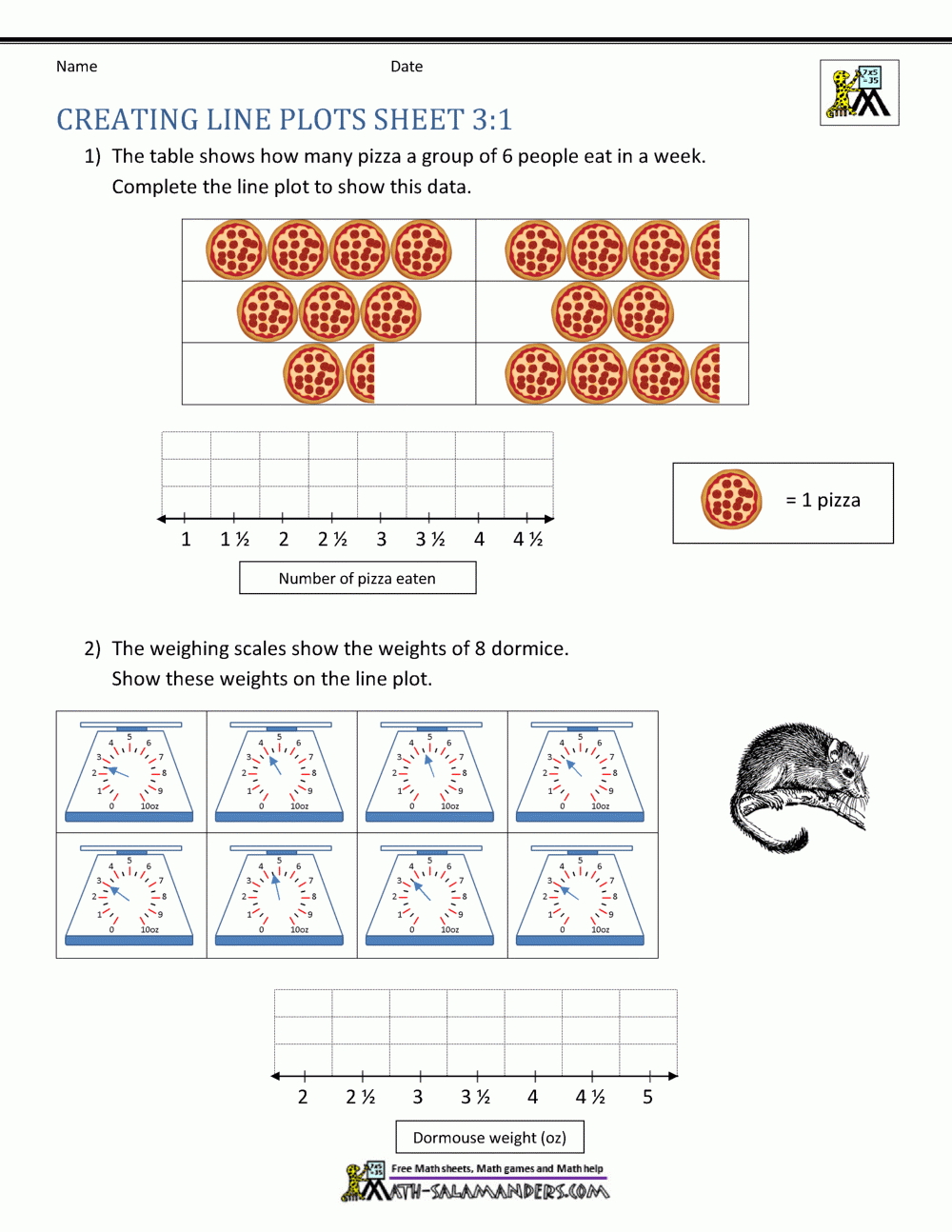 line plot worksheets