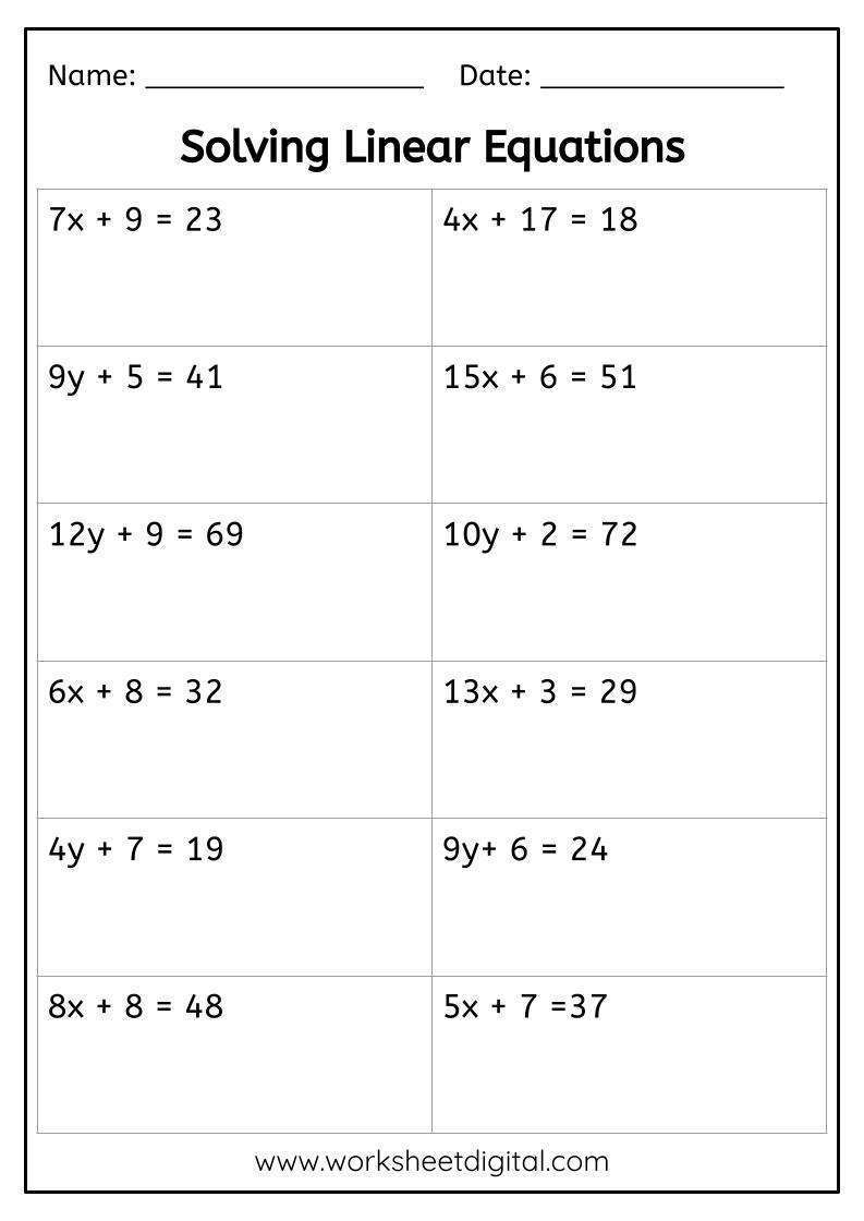 Linear Equations Worksheet Digital 1 Teacher Made Resources