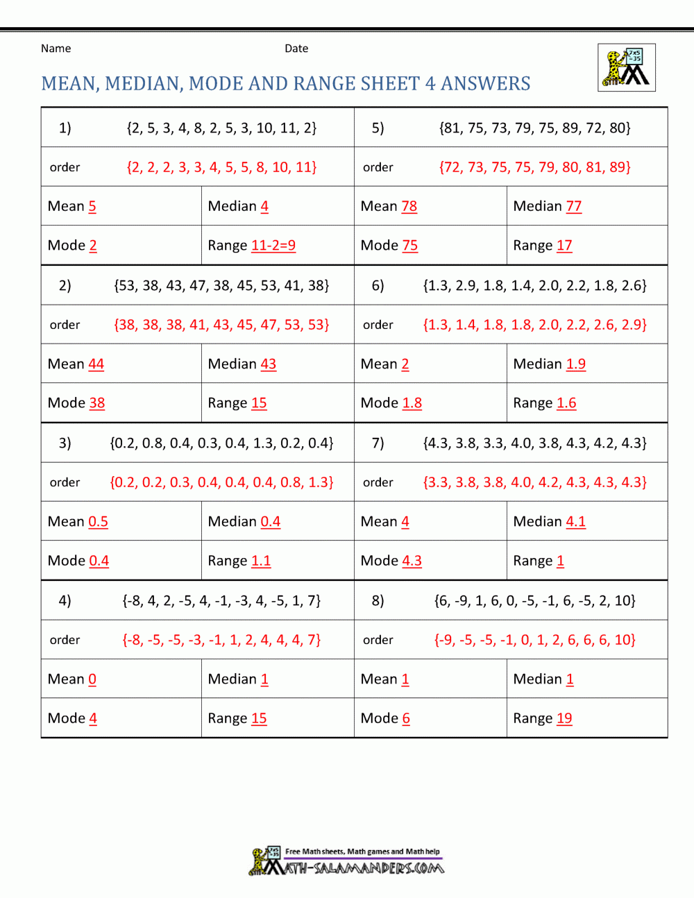 Mean Median Mode Range Worksheets Mean Median Mode Range Worksheets