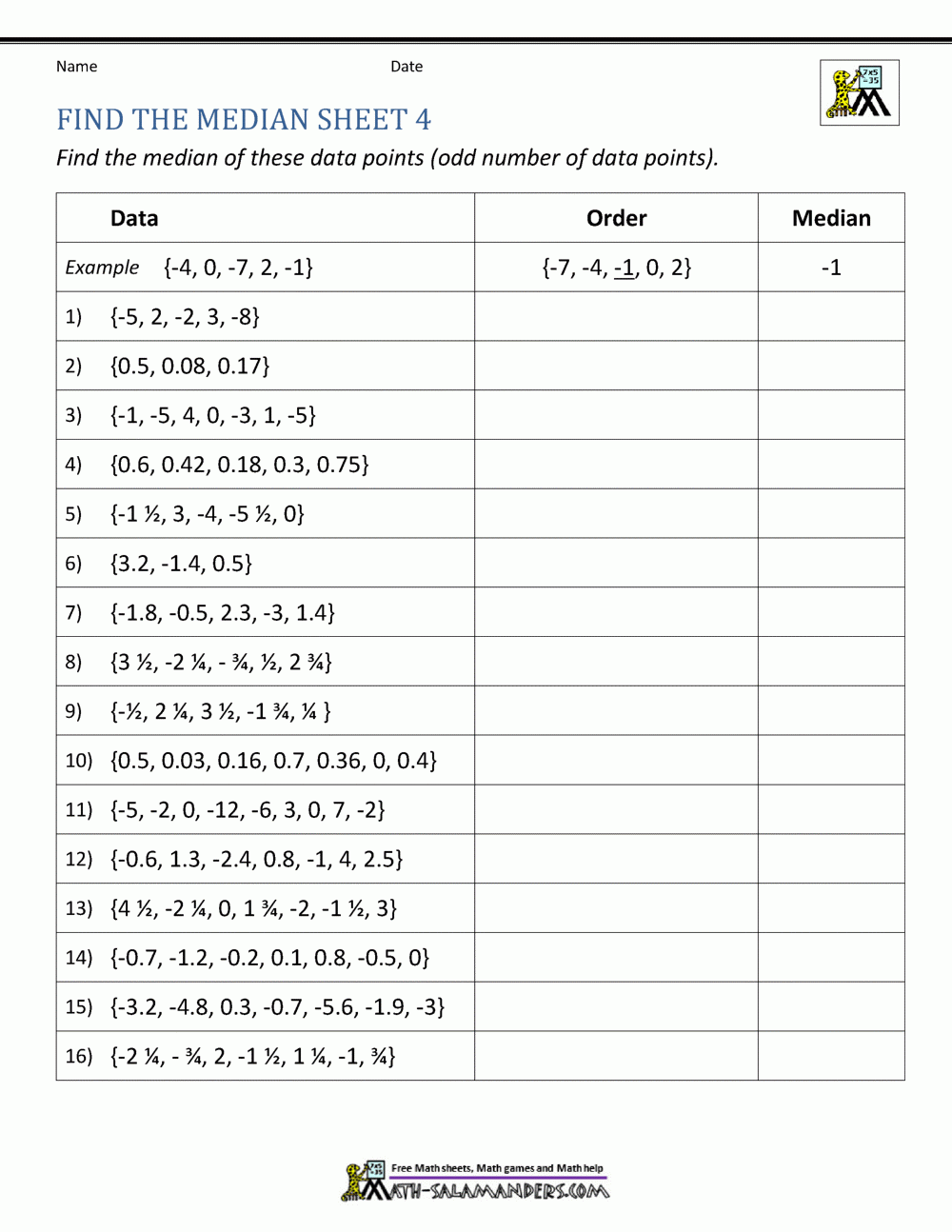 Median Worksheets