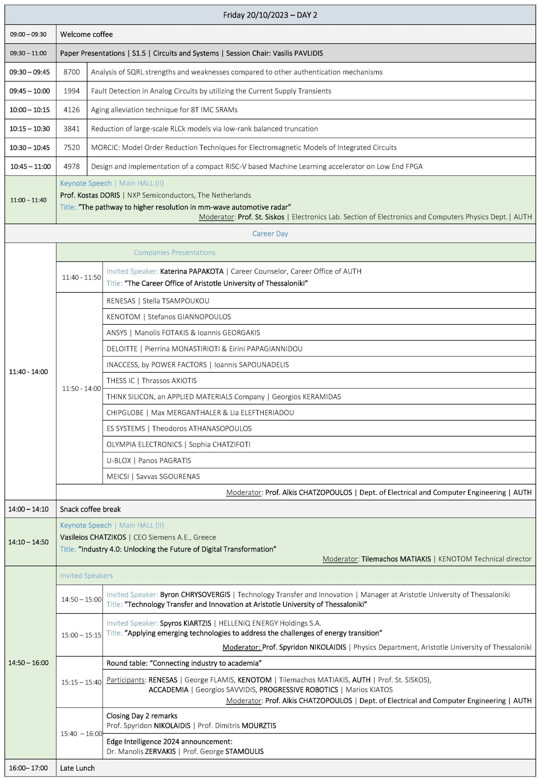 Mgic Employment And Other Income Analysis Worksheet Worksheets Library Mgic Employment And Other Income Analysis Worksheet Worksheets Library
