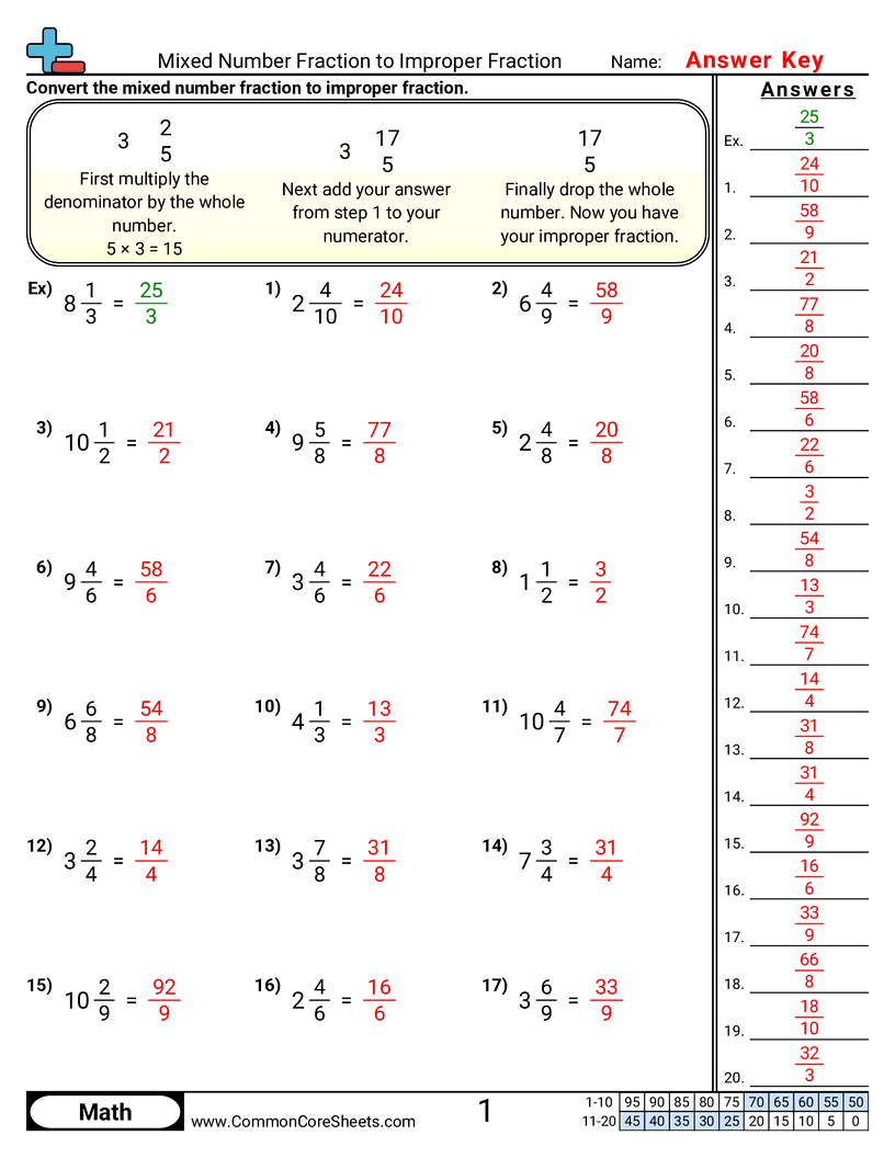 Mixed Number Fraction To Improper Fraction Worksheet Download Mixed Number Fraction To Improper Fraction Worksheet Download