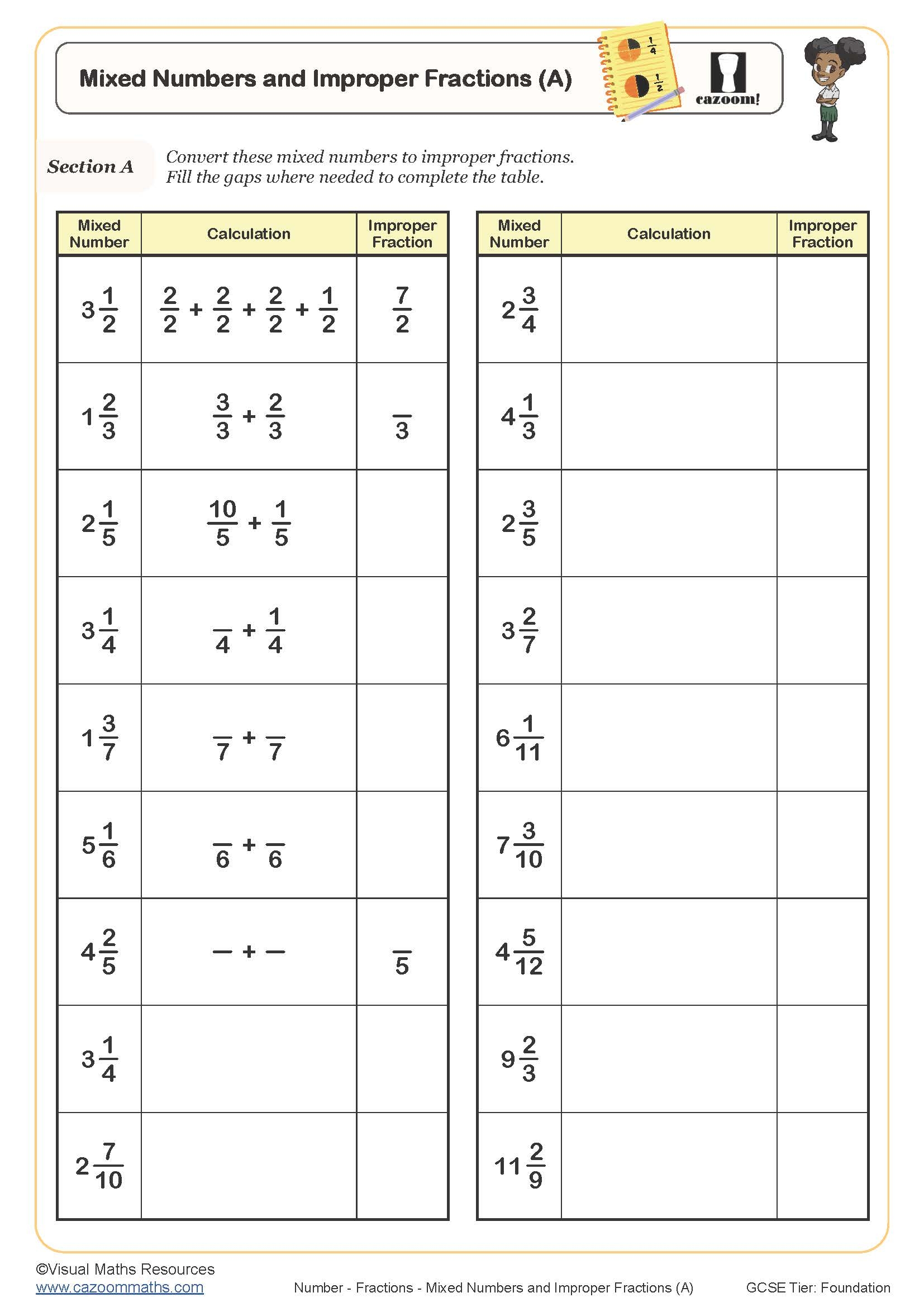 Mixed Numbers And Improper Fractions A Worksheet Printable Maths Worksheets