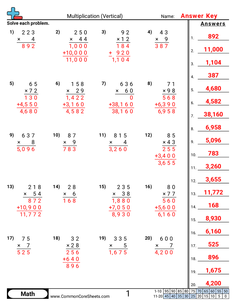 Multiplication Vertical Worksheet Download
