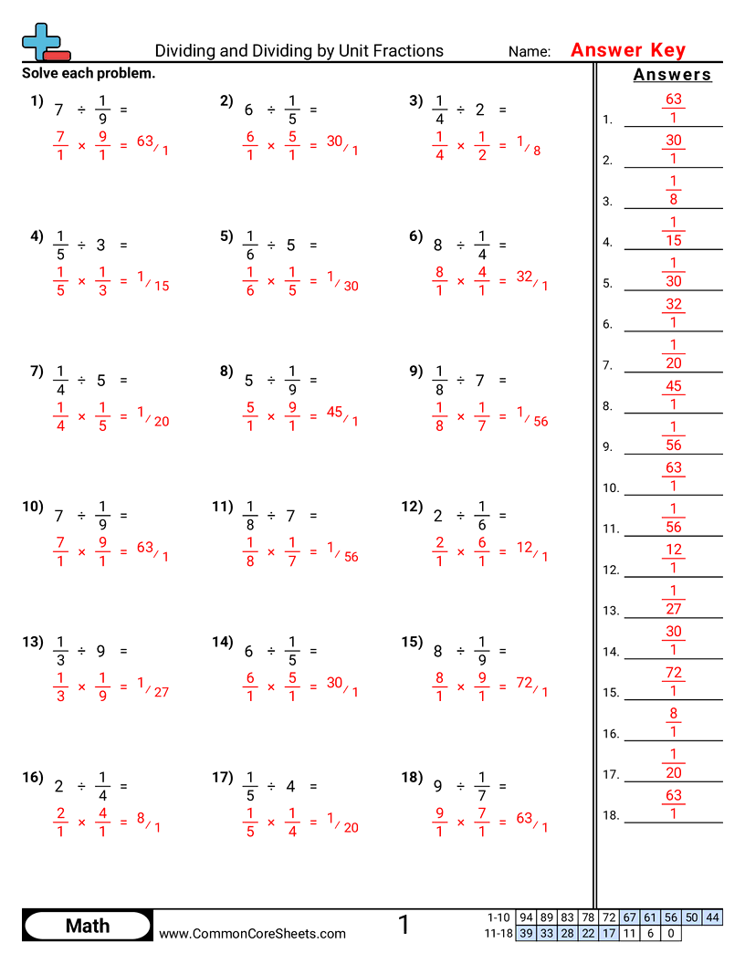Multiplying Dividing Fractions Worksheets