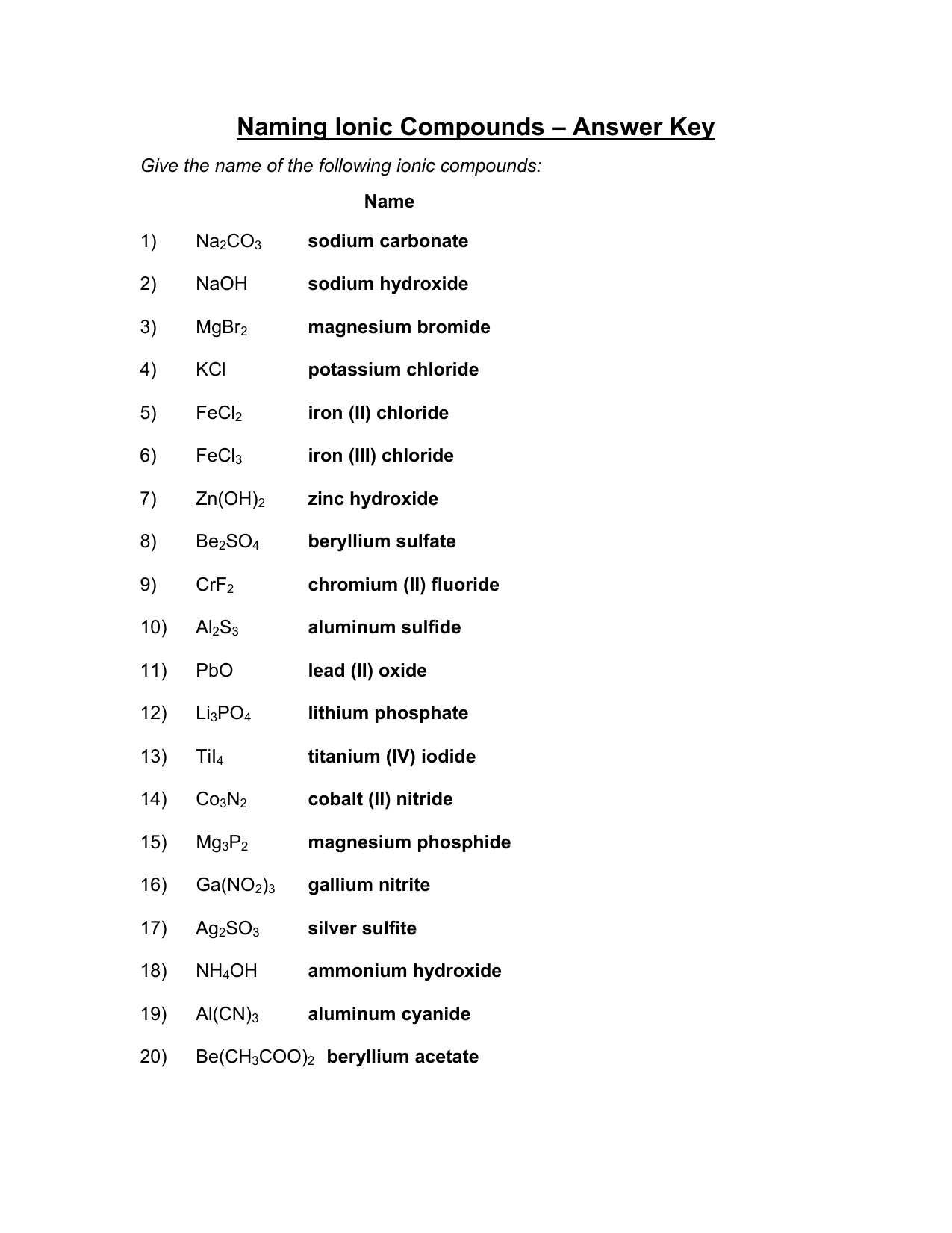 Naming Chemical Compounds Answer Key Worksheet