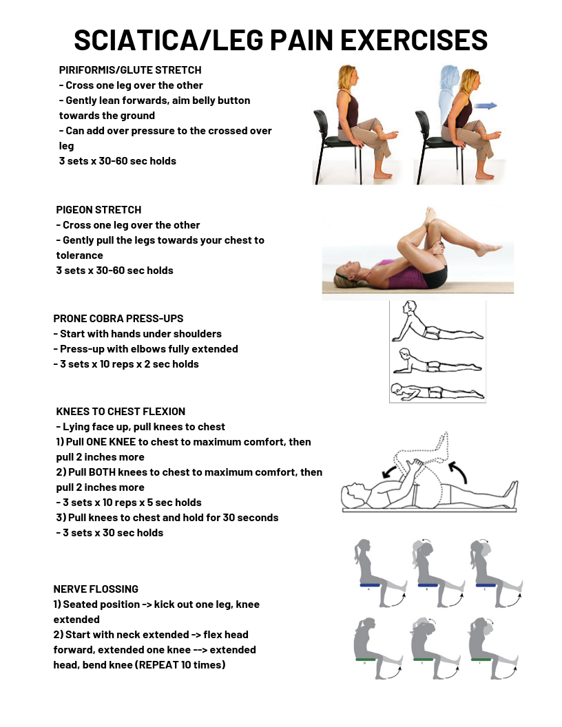 Nerve Pain Stretches For Sciatica Yoga Yoga Asanas Sciatic Nerve Stretches Yoga Yoga Poses Exercises To