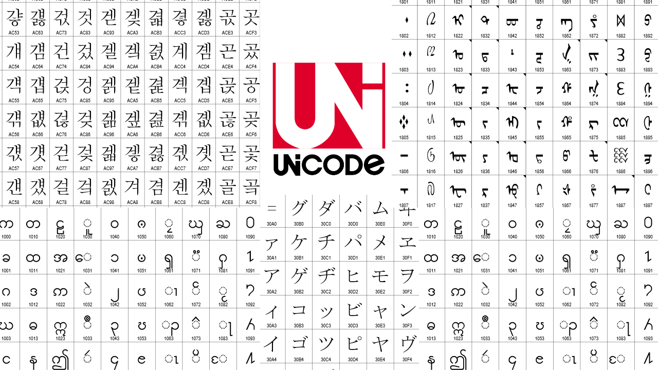 Non Printable Unicode Characters Printable Non Printable Unicode Characters Printable