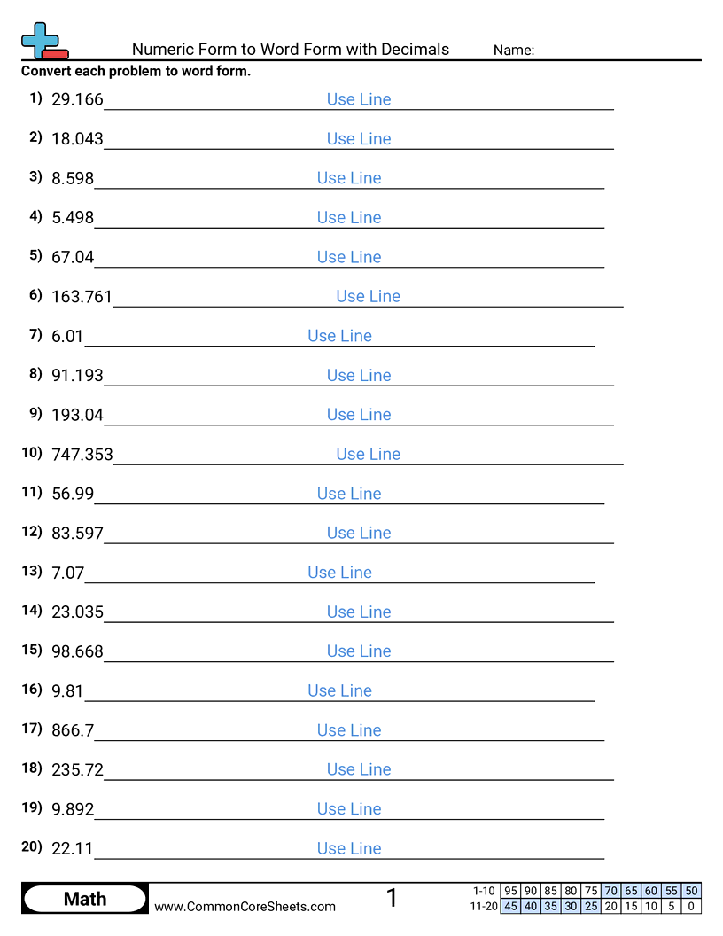 Numeric Form To Word Form With Decimals Worksheet Download
