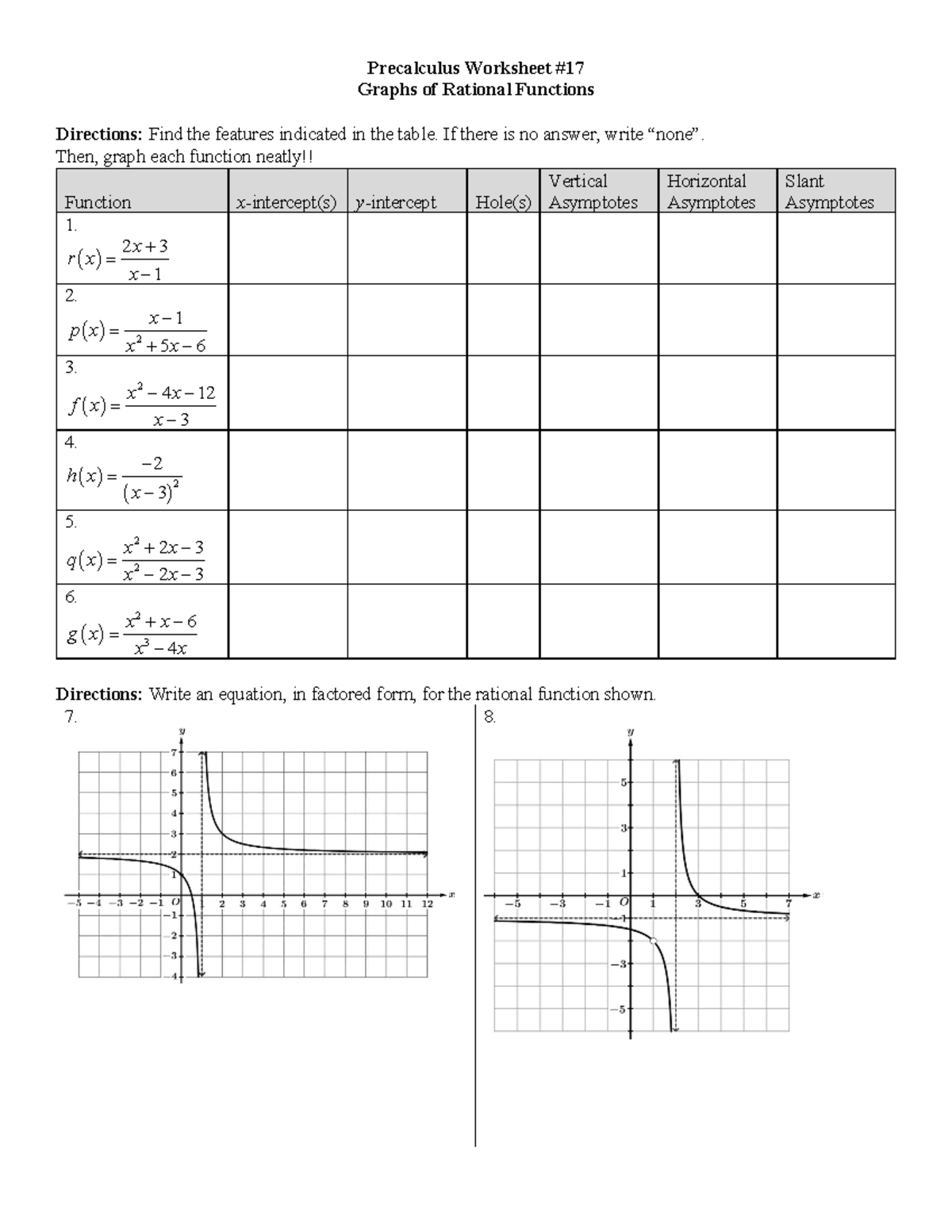 PC Worksheet 17 Graph Rational Functions Precalculus Worksheet Graphs Of Rational Functions Studocu