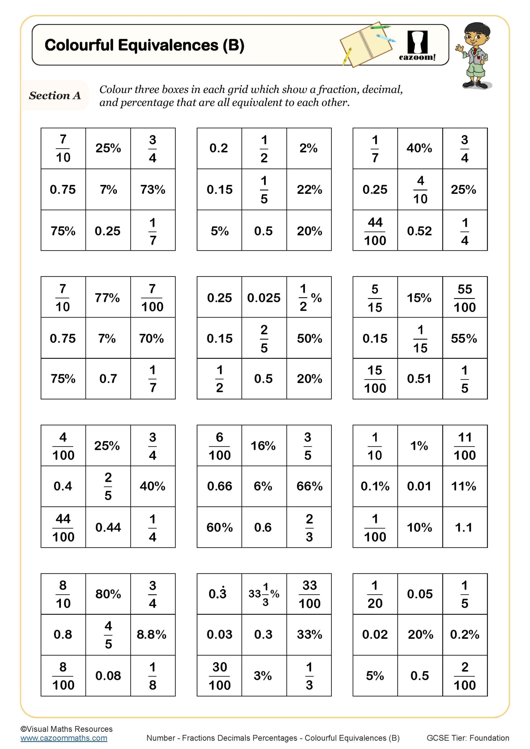 Percentages Fractions And Decimals Worksheets Printable Fractions Decimals And Percentages Worksheets PDF And Free Samples Downloads Cazoom Maths