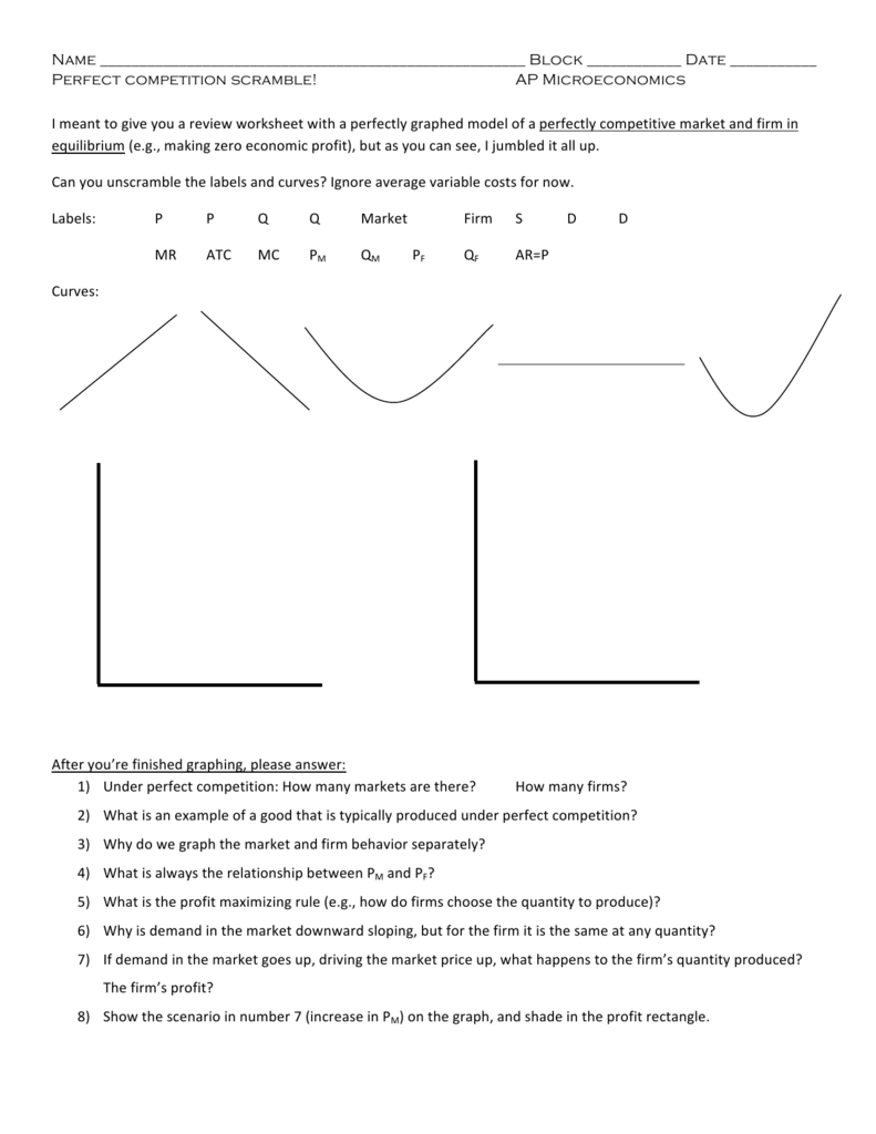 Perfect Competition Monopoly Worksheet AP Microeconomics