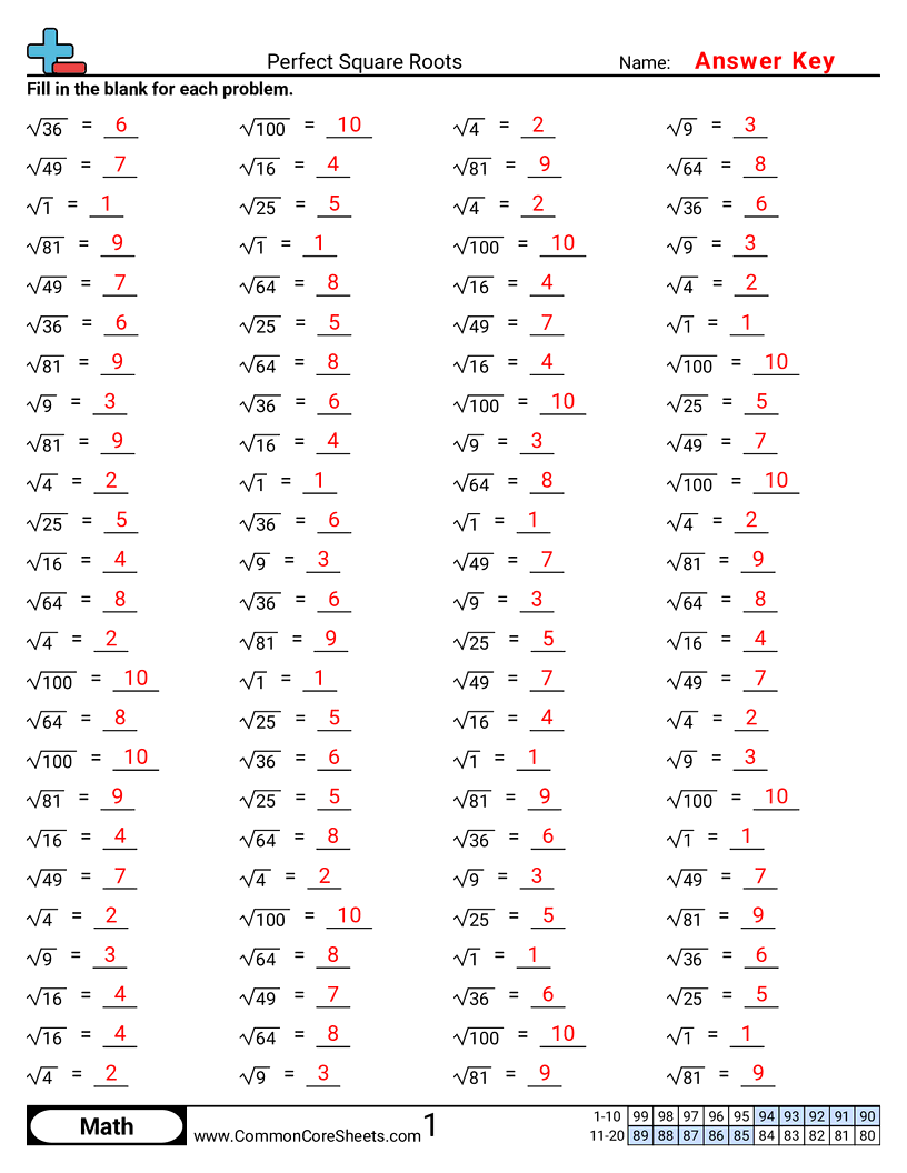 Perfect Square Roots Worksheet Download