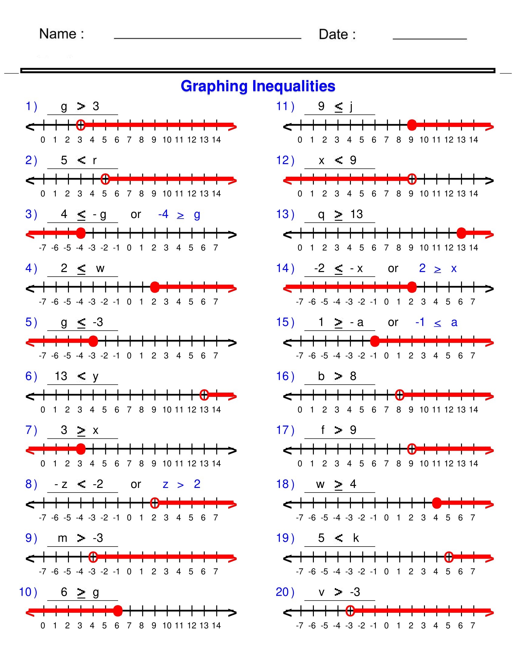 Pre Algebra Inequalities Graphing Single Variable Inequalities Worksheets Made By Teachers