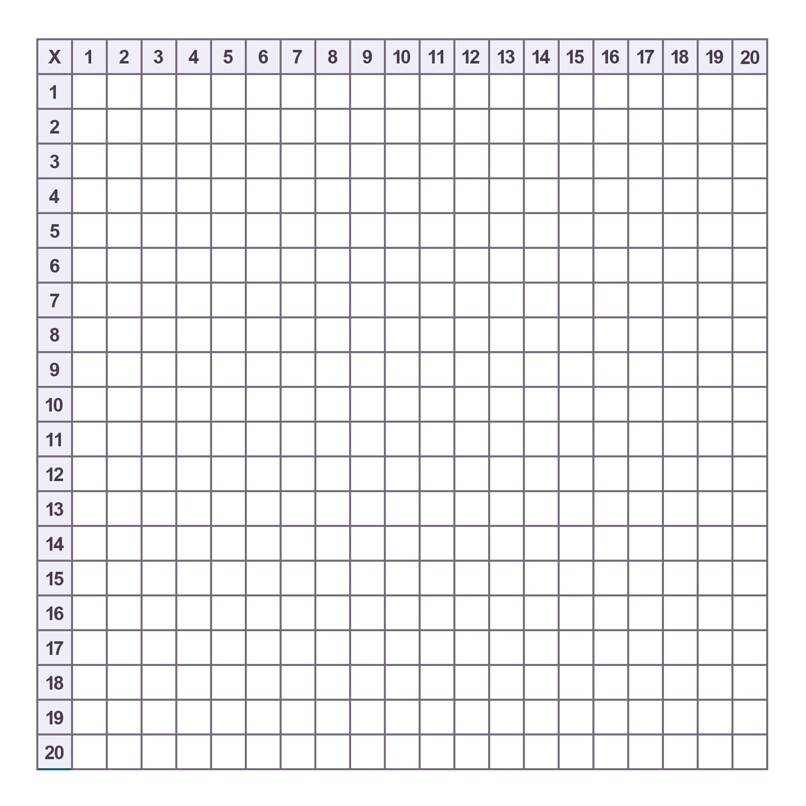 blank multiplication chart printable