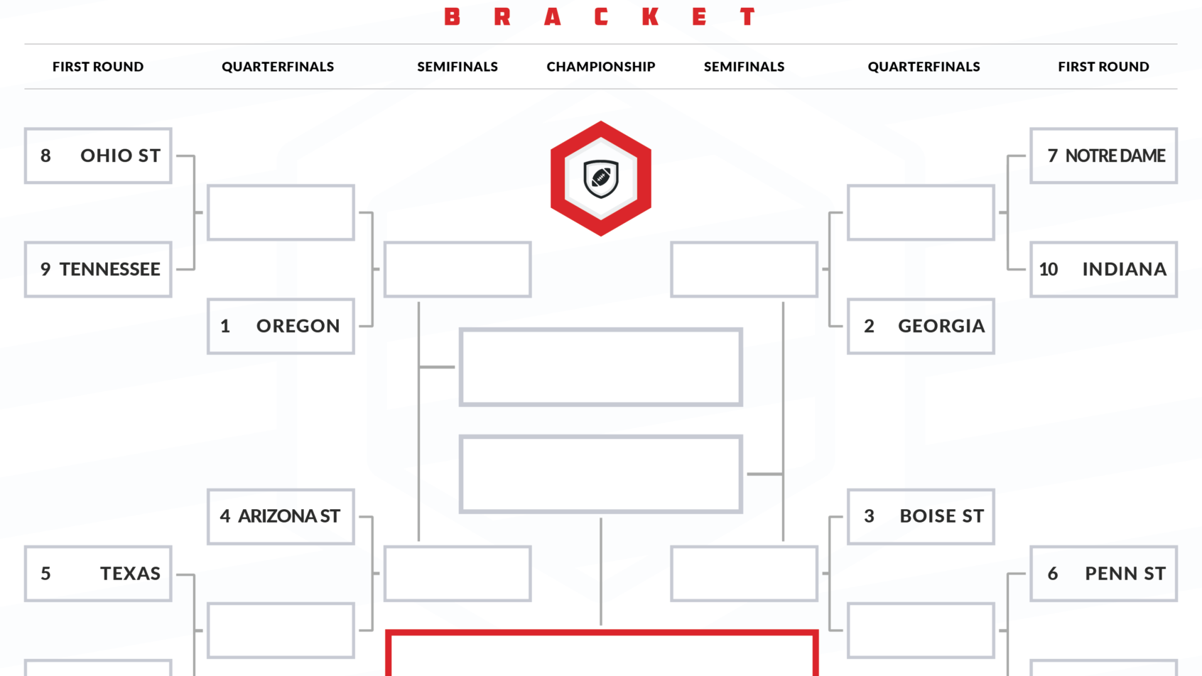 Printable College Football Playoff Bracket Make Your Picks For The CFP Printable College Football Playoff Bracket Make Your Picks For The CFP