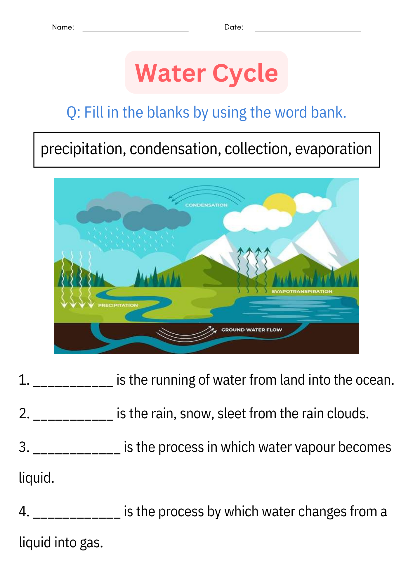 Printable Diagram Science Water Cycle Worksheet And Activities For Grade 1 2 3 Made By Teachers