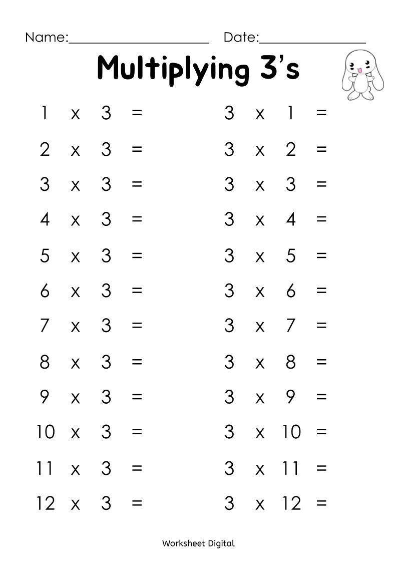 multiplication worksheets 1 12 multiplication worksheets 1 12