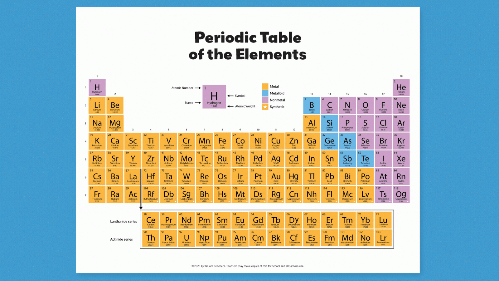 Printable Periodic Table Free Worksheet Bundle Printable Periodic Table Free Worksheet Bundle