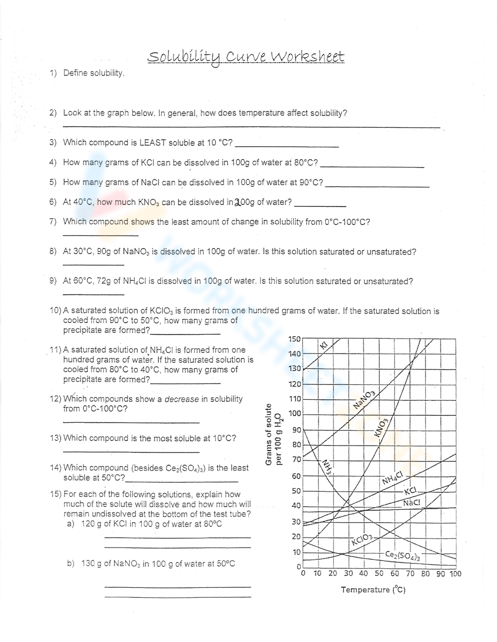 Printable Solubility Curve Worksheets Printable Solubility Curve Worksheets