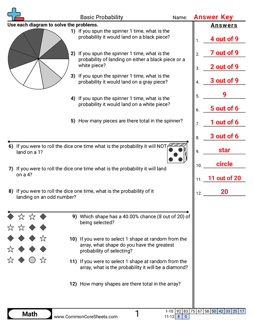 Probability Worksheets