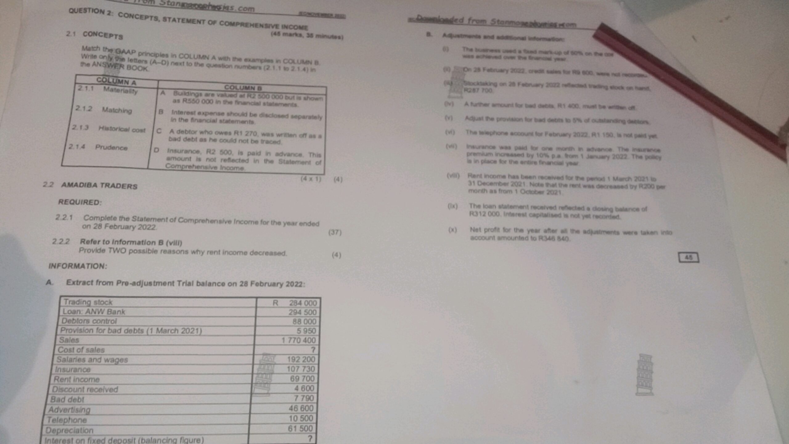 QUESTION 2 CONCEPTS STATEMENT OF COMPREHENSIVE INCOME 45 Marks 35 Mi