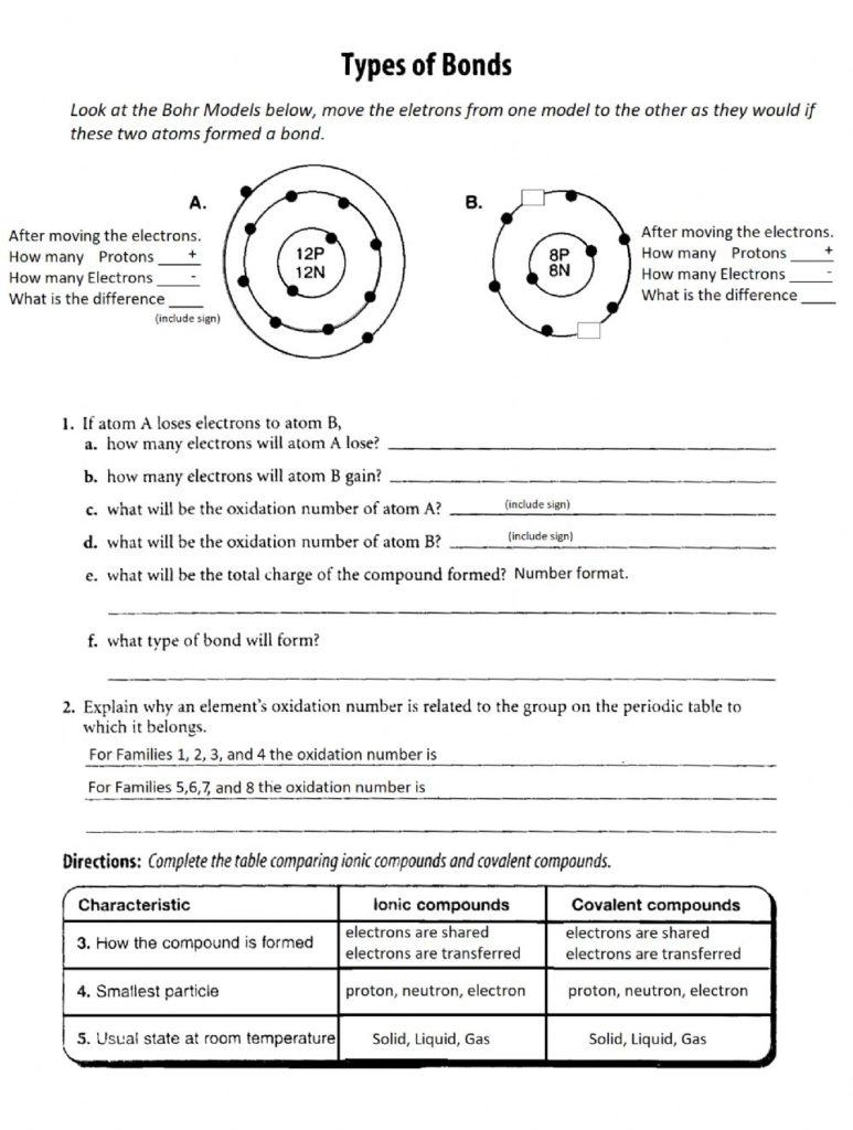 Ready to Use Ionic Bonding Worksheet For Chemistry Students The Teach Simple Blog