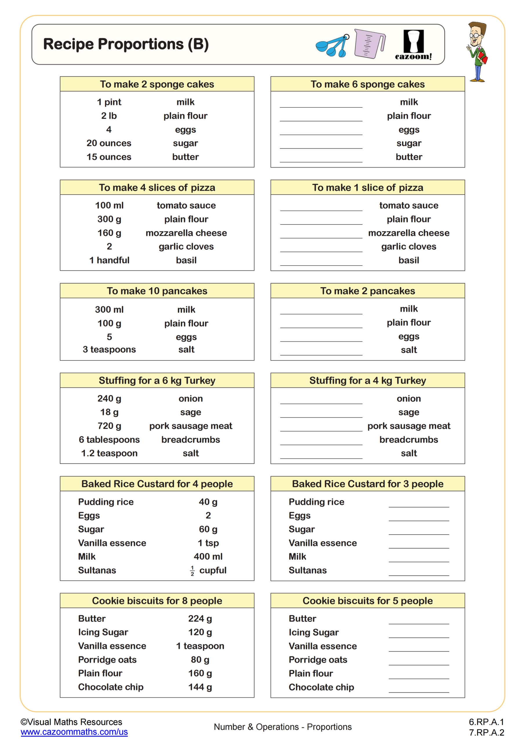 Recipe Proportions A Worksheet Fun And Engaging 6th Grade PDF Worksheets Cazoom Math