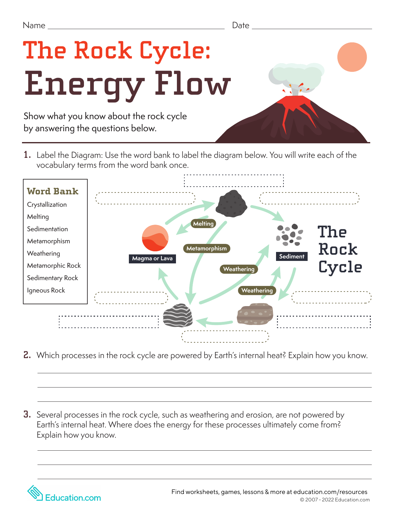 Rock Cycle Worksheet Energy Flow Diagram Labeling Rock Cycle Worksheet Energy Flow Diagram Labeling