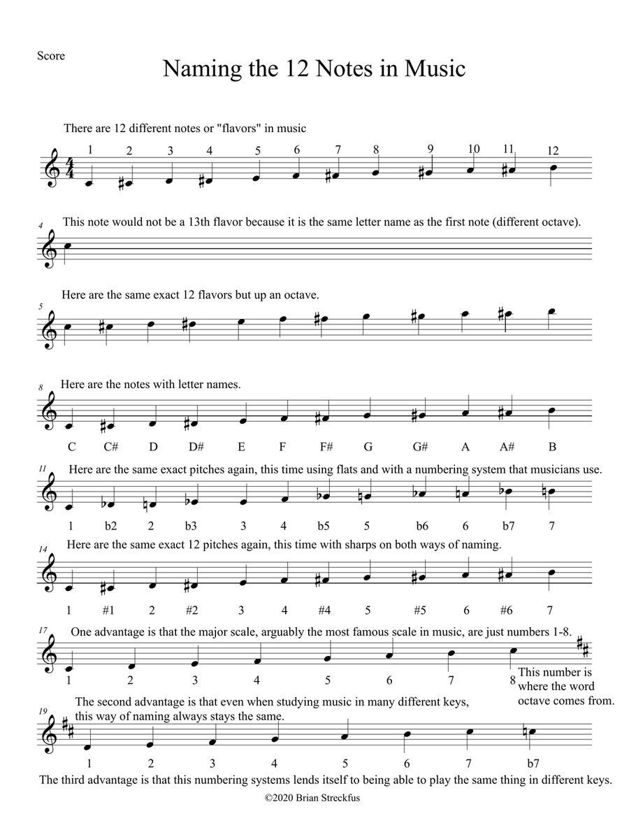 Scale Degree Explanation Music Theory Worksheet Guitar Piano High Voice Beginning Digital Sheet Music Sheet Music Plus