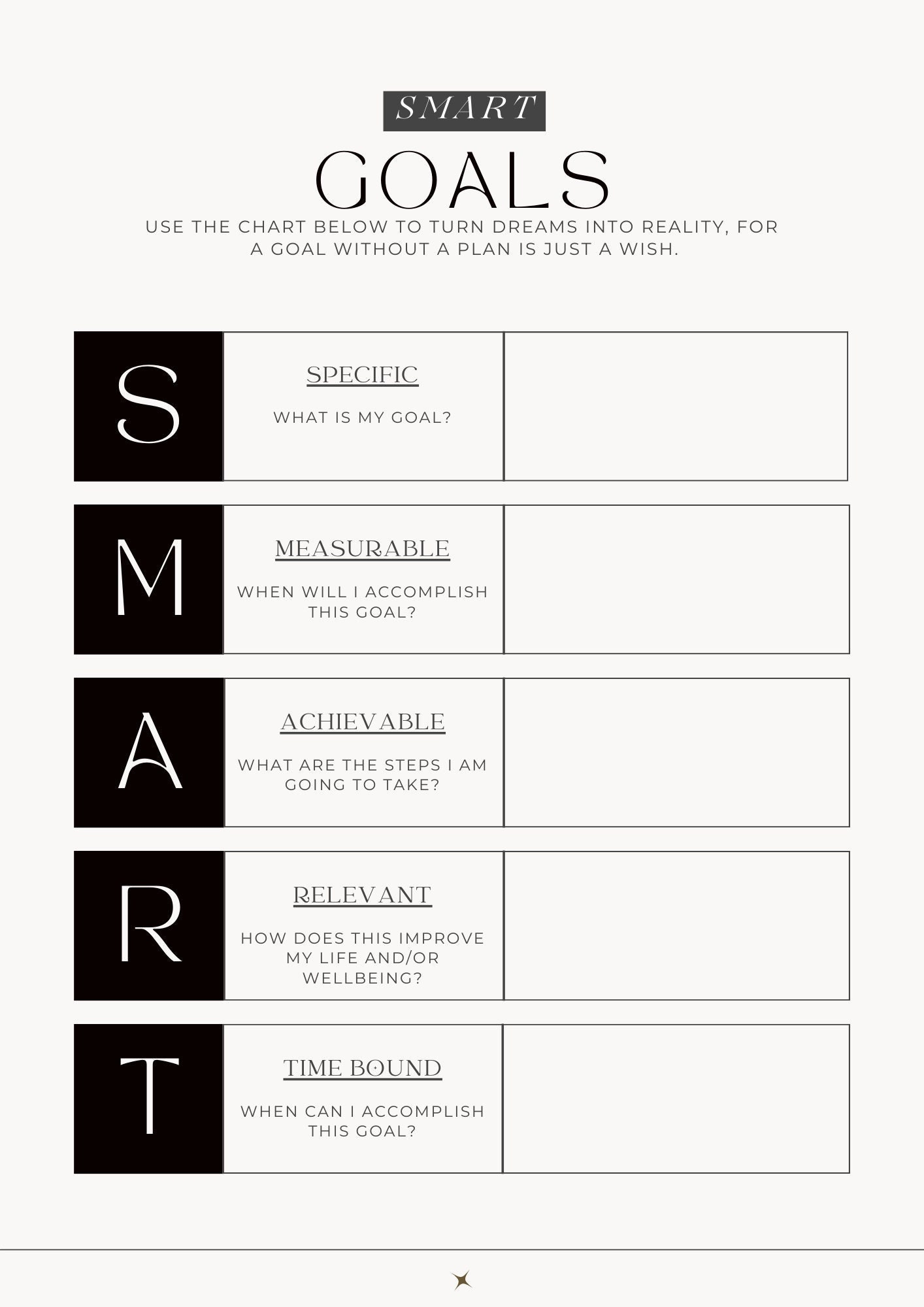 SMART Goal Worksheet Etsy