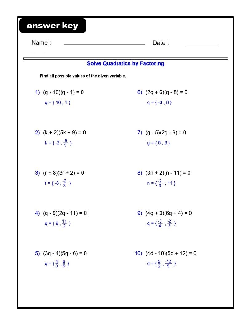 Solve By Factoring Worksheets Algebra 1 Quadratic Functions Worksheets Worksheets Library Solve By Factoring Worksheets Algebra 1 Quadratic Functions Worksheets Worksheets Library