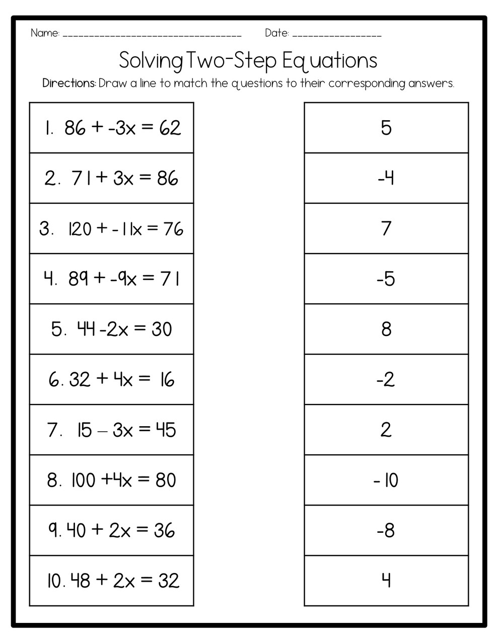 solving 2 step equations worksheet