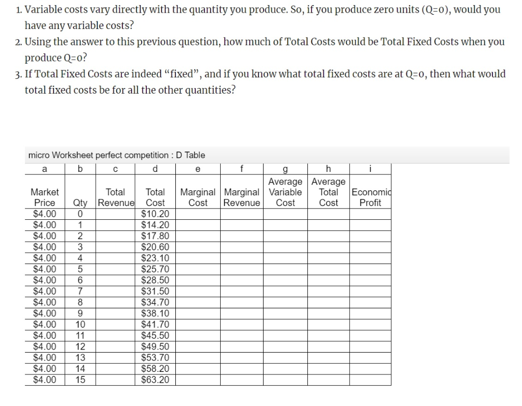 Solved Worksheet On Perfect Competition Welcome To Acme Chegg