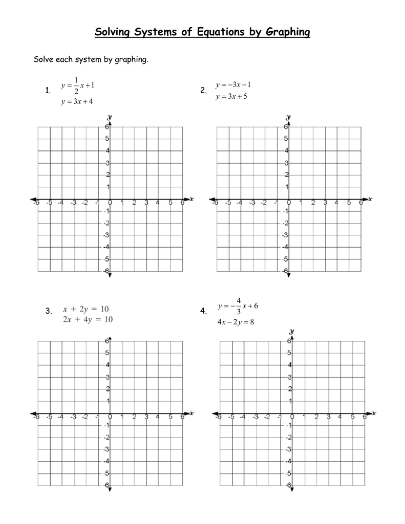 graphing systems of equations worksheet graphing systems of equations worksheet
