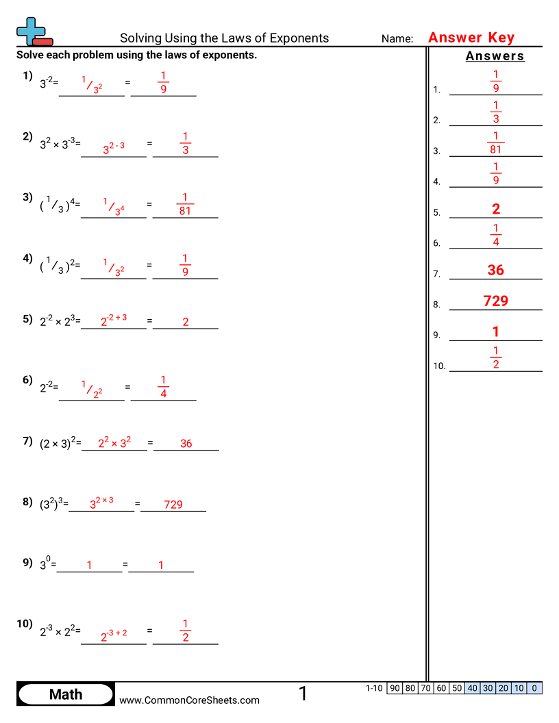 Solving Using The Laws Of Exponents Worksheet Download