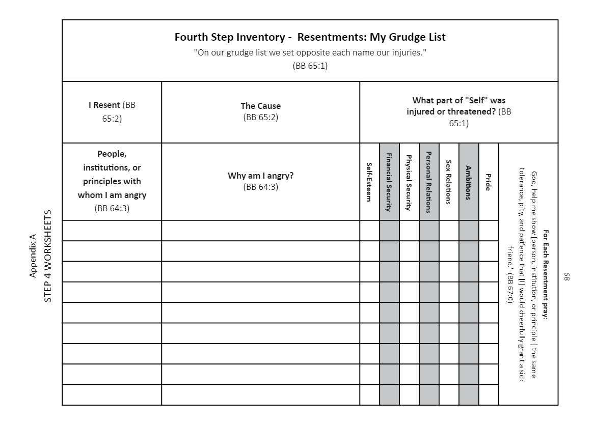 Step 4 Worksheet EdrawMax Template Worksheets Library