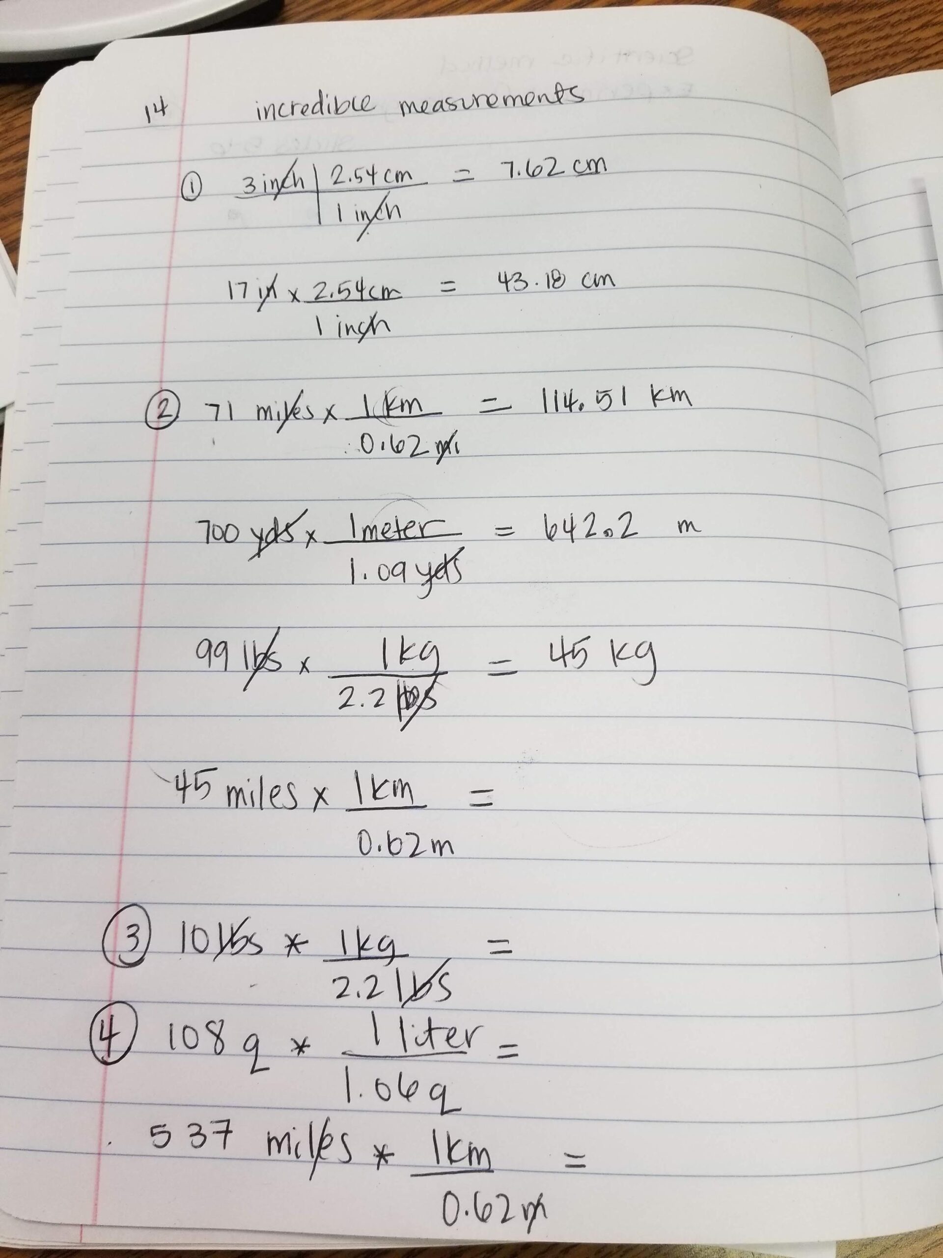 Temescal Canyon High School