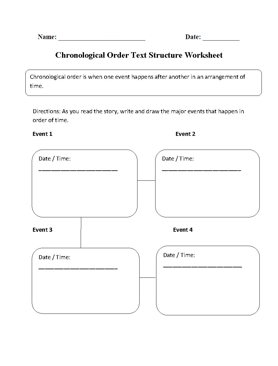 Text Structure Worksheets Chronological Order Text Structure Worksheets