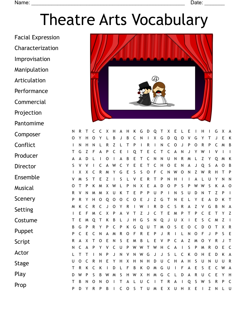 Theatre Terminology Review Worksheet WordMint